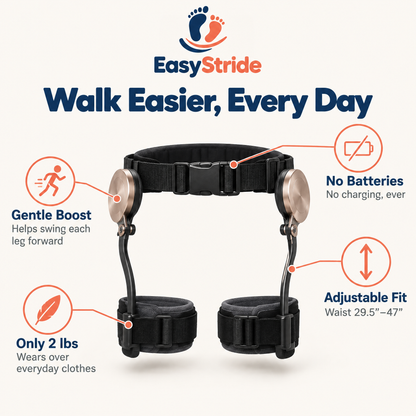 EasyStride Wearable Walking Assist